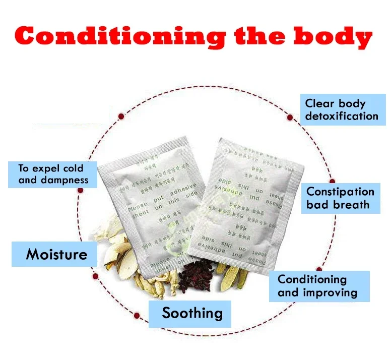 Korea Kinoki Cleansing Detox L - огляд і ціна Spa Wellness In