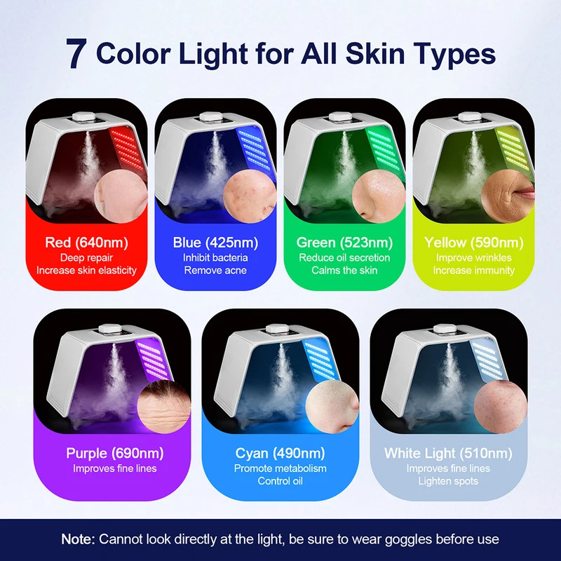 7 Colors LED Photon Beauty Mas - огляд і ціна Spa & Wellness Jura Resort Centre De Loisirs Des Franches Montagnes