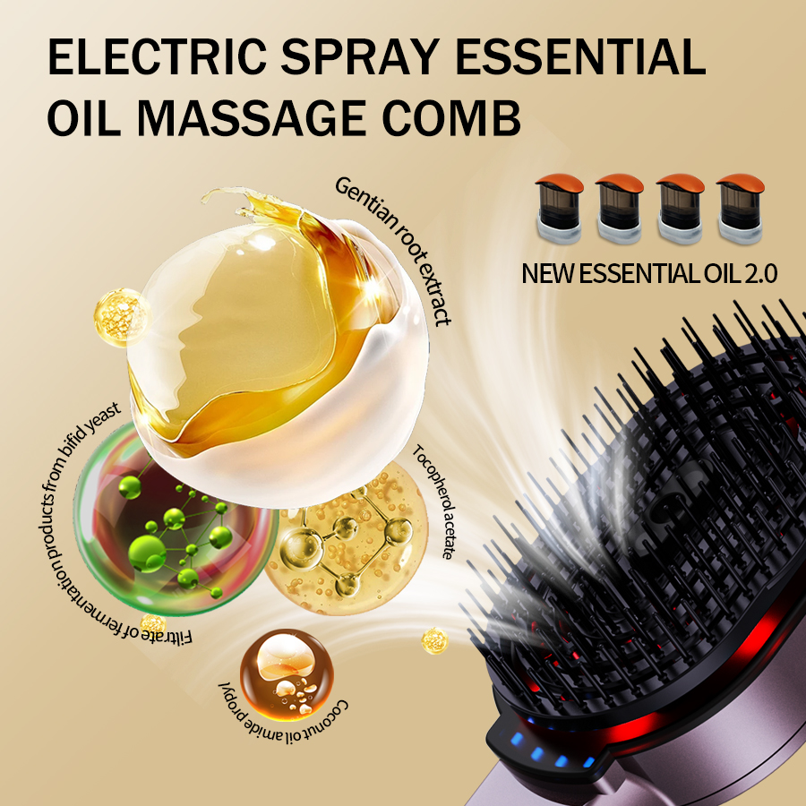 4-in-1 Massage Comb Essential  - огляд і ціна Spa Y Wellness